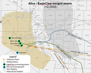 Permian Entities Consolidate 2 2 2